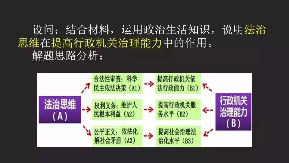 澳门最准的资料免费公开,准则解答解释落实_精简版15.82.47