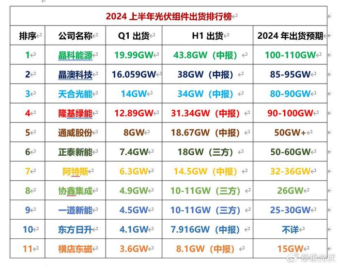 2024新澳免费资科大全,自动解答解释落实_生存版14.12.13