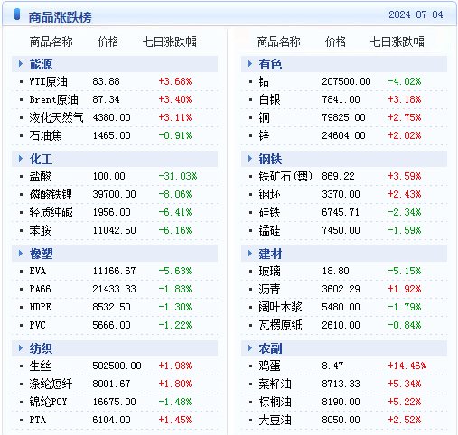 新澳2024年精准资料32期,灵活解答解释落实_桌游版11.86.32