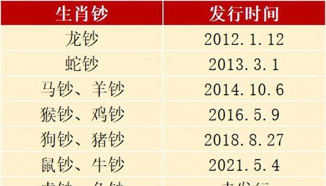 2024澳门今晚开什么生肖,准时解答解释落实_优化版23.80.94