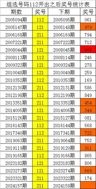 澳门一码一码100准确2024,强化解答解释落实_真实版65.71.82